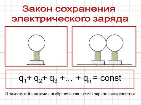 Полезные советы сохранения заряда батареи