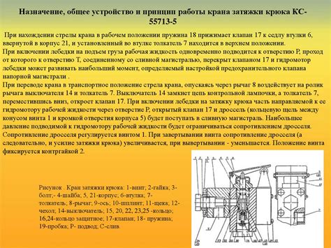 Понимание расположения рычагов