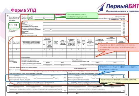 Порядок получения дубликата УПД