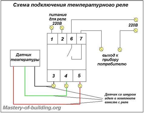 Порядок работы при отключении адсорбера