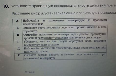 Последовательность действий при сбросе ЭБУ