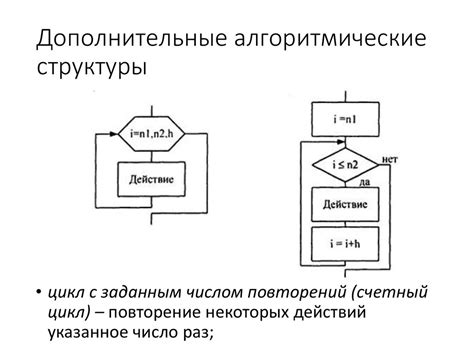Постепенный переход к автотрофии