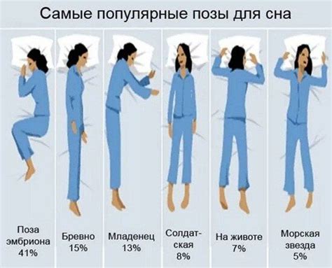 Потообразование во сне