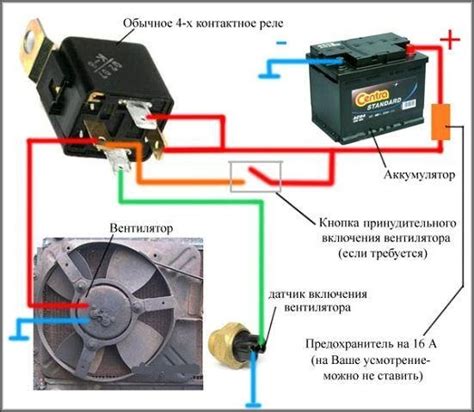 Почему важна настройка вентиляторов