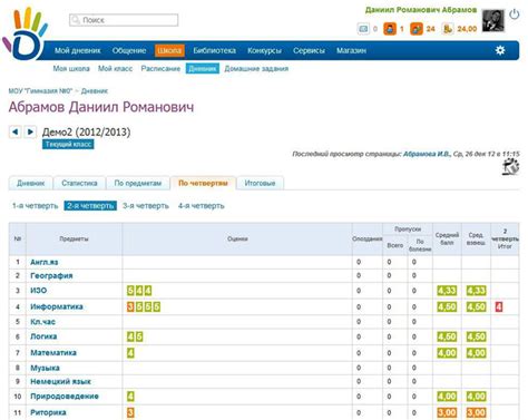 Почему важно загрузить диплом в Дневник.ру