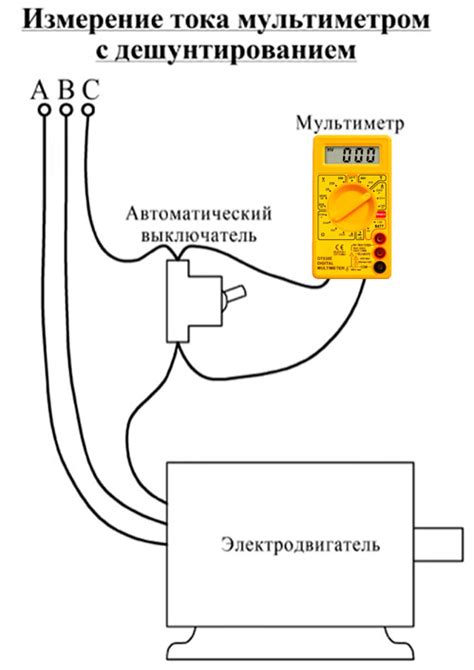 Почему мультиметр показывает минус 1: причины и решение проблемы