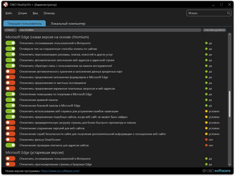 Почему отключение безопасного поиска в Microsoft Edge может быть полезно