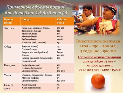 Практические советы для определения года выпуска