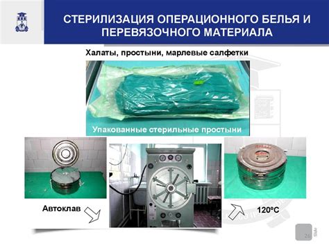 Предотвращение повторной инфекции