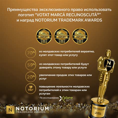 Преимущества победы в конкурсе