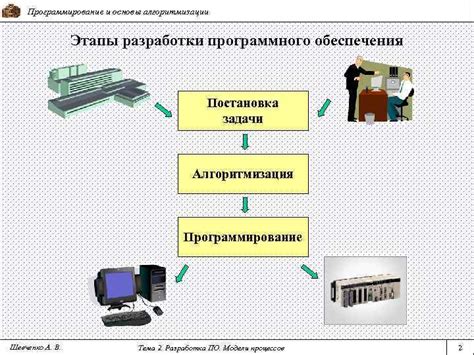 Применение программного обеспечения