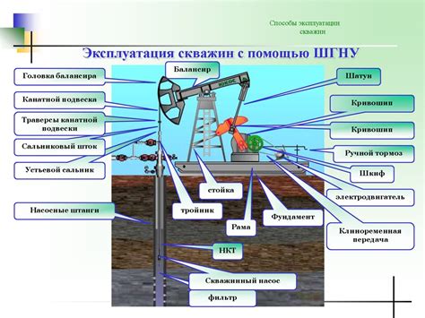 Применение системы подачи рабочего газа