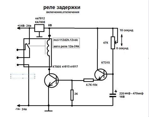 Применение слоуед реверба и настройка времени задержки