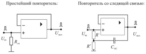 Применение электронных усилителей