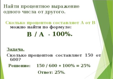 Примеры вычисления процентов в SQL