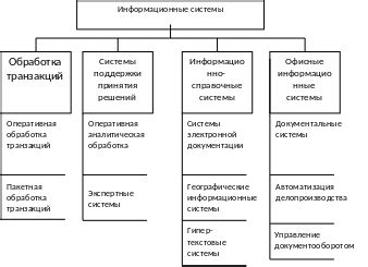 Примеры применения ПГА-57 в различных отраслях