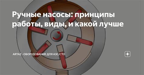 Принципы работы ПГА-57