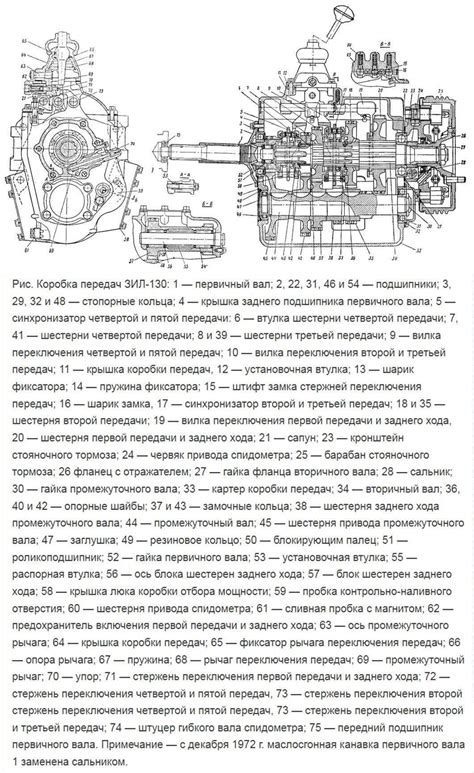 Принцип работы бензонасоса ЗИЛ 130: