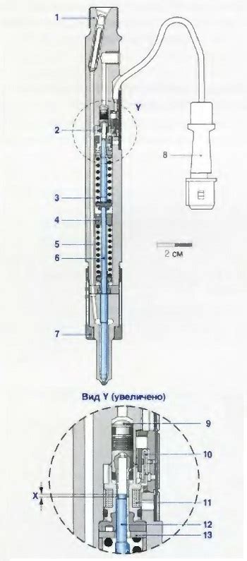 Причина №5: Неправильная настройка хода иглы