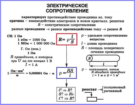 Причина 3: Плохое качество сопротивления