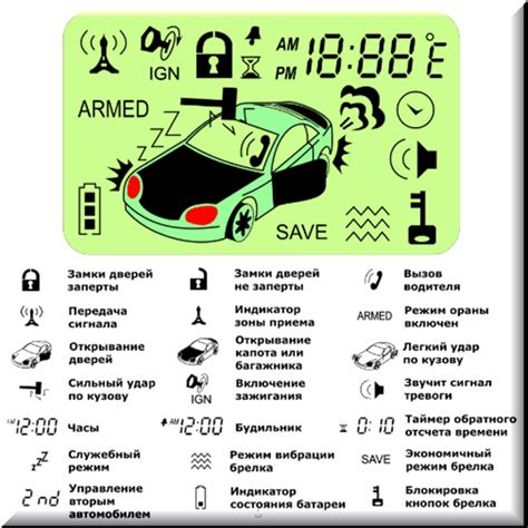 Причины, по которым manual gear может быть активирован на сигнализации StarLine