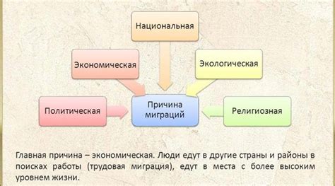 Причины и особенности миграции чаек из Карелии