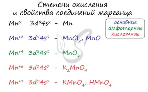 Причины окисления серебра