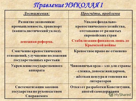 Причины падения активности моллинезий