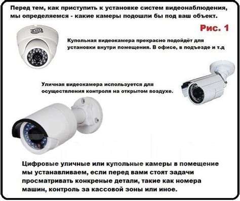 Причины перевернутого изображения на камере видеонаблюдения