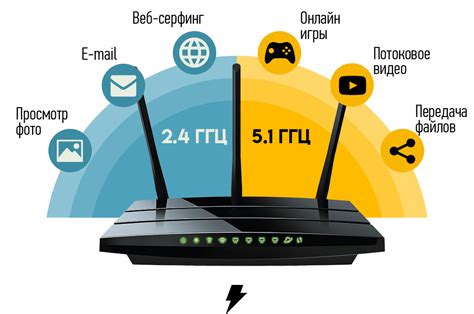 Проблемы и ограничения скорости интернета Летай Таттелеком Wi-Fi