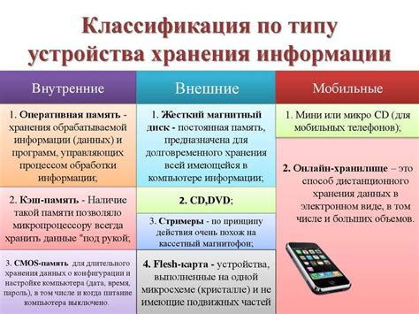 Проблемы совместимости стационарного и мобильного телефона