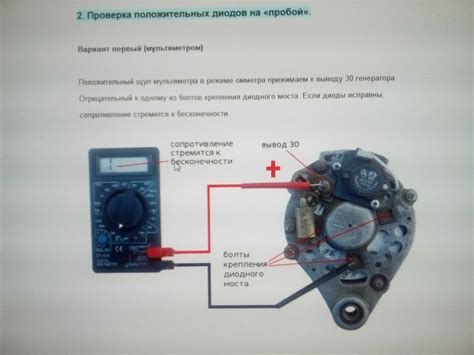 Проверка работоспособности нового генератора