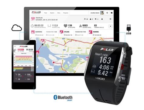 Проверка совместимости Polar V800 с вашим телефоном