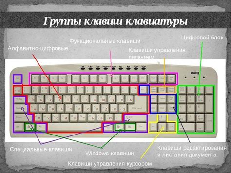 Проверка функциональности клавиши