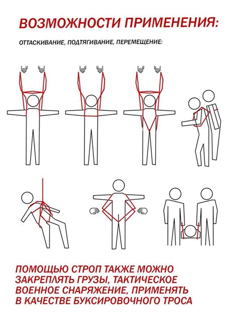 Проверка эвакуационной стропы перед использованием
