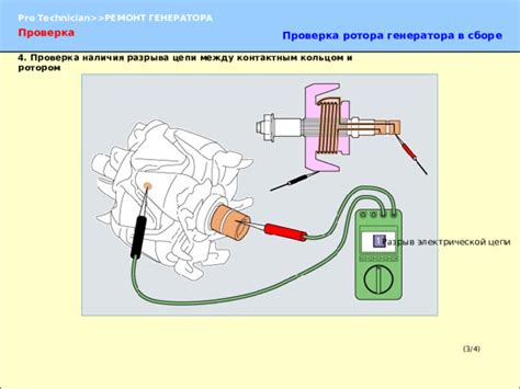 Проверка электрической цепи ABS