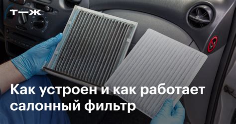 Проверьте и очистите салонный фильтр