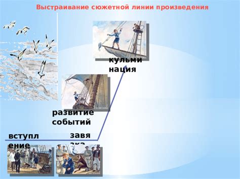 Продвигайтесь по сюжетной линии