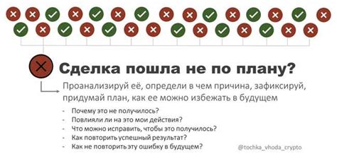 Простая инструкция для повышения читаемости