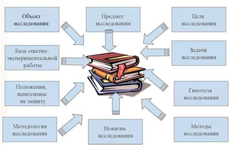 Протеин и жажда: научное исследование