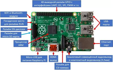 Работа с GPIO и периферийными модулями EVK422P7