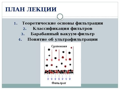 Раздел 1: Основы фильтрации сигнатур