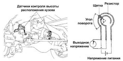 Раздел 1: Причины отключения пневмоподвески Прадо 120