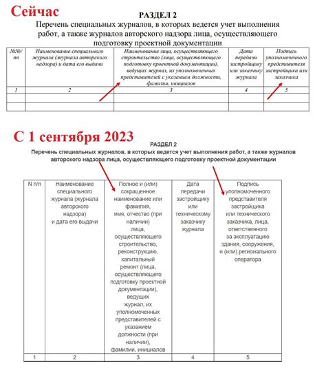 Раздел 3