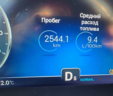 Раздел 4: Изменение параметров системы под активный режим вождения