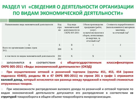 Раздел VI: Уход за комбайном Элекма