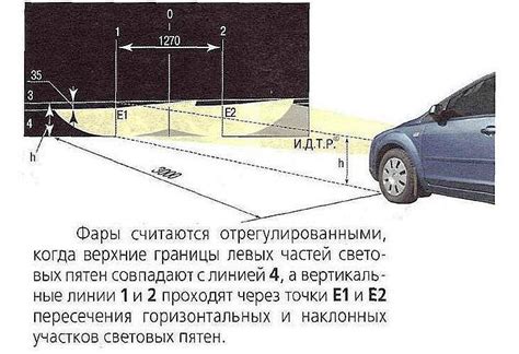 Регулировка ходового света фар