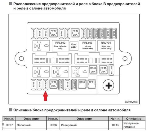 Рекомендации по безопасной эксплуатации после настройки фар Чери Бонус А13