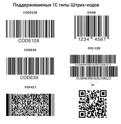 Решение возможных проблем при работе с считывателем штрих-кодов