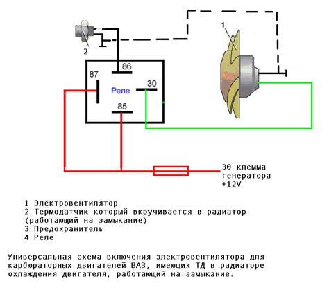 Решение 1: Проверьте работу вентилятора и температурного датчика